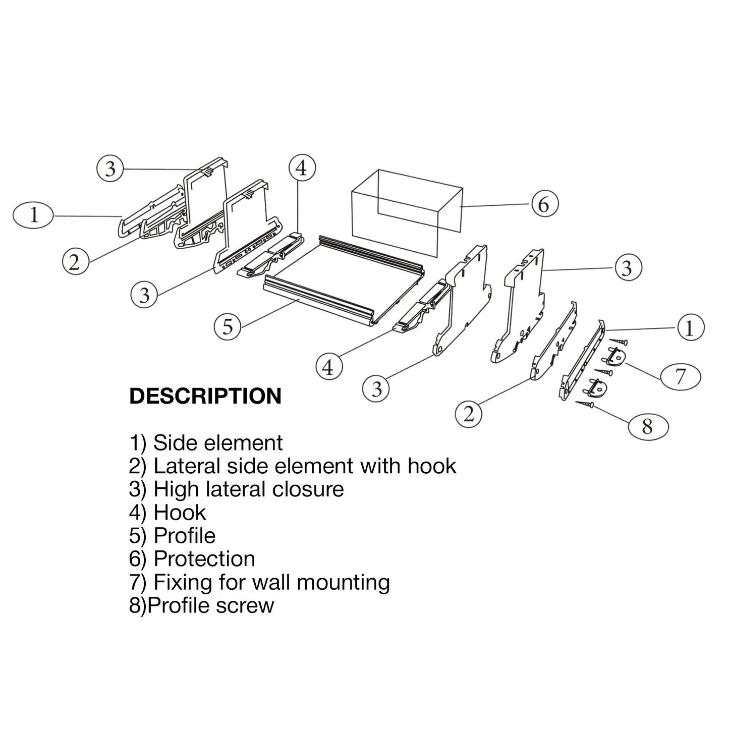 E107 PCB DIN Rail Support